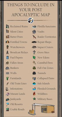 Carte 1019, carte de JDR — battlemap pour Roll20 et Foundry VTT