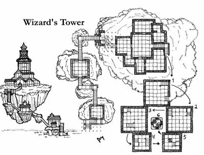Carte 1083, carte de JDR — battlemap pour Roll20 et Foundry VTT