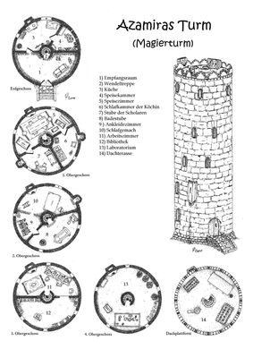 Carte 1090, carte de JDR — battlemap pour Roll20 et Foundry VTT