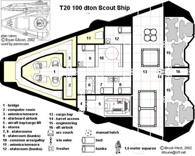 Carte 1219, carte de JDR — battlemap pour Roll20 et Foundry VTT