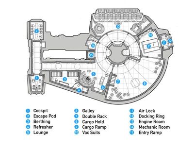 Carte 1220, carte de JDR — battlemap pour Roll20 et Foundry VTT