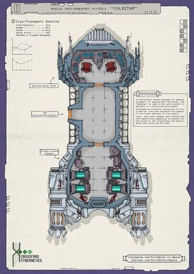 Carte 1222, carte de JDR — battlemap pour Roll20 et Foundry VTT