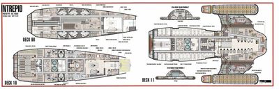 Carte 1234, carte de JDR — battlemap pour Roll20 et Foundry VTT
