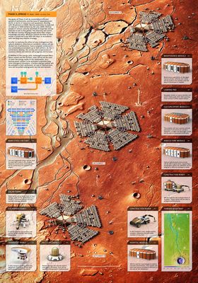 Carte 1284, carte de JDR — battlemap pour Roll20 et Foundry VTT