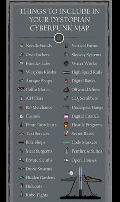 Carte 1370, carte de JDR — battlemap pour Roll20 et Foundry VTT