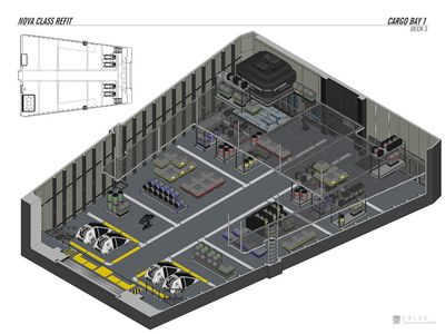 Carte 1420, carte de JDR — battlemap pour Roll20 et Foundry VTT