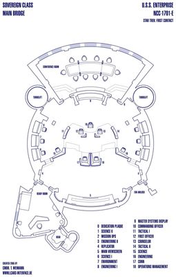 Carte 1497, carte de JDR — battlemap pour Roll20 et Foundry VTT