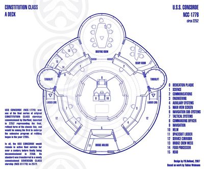 Carte 1499, carte de JDR — battlemap pour Roll20 et Foundry VTT