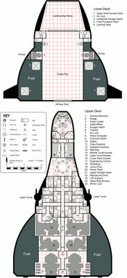 Carte 1506, carte de JDR — battlemap pour Roll20 et Foundry VTT