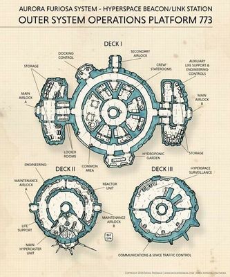 Carte 1668, carte de JDR — battlemap pour Roll20 et Foundry VTT