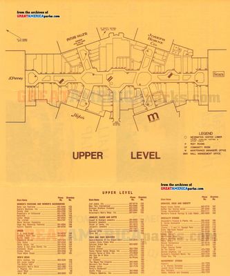 Carte 1996, carte de JDR — battlemap pour Roll20 et Foundry VTT