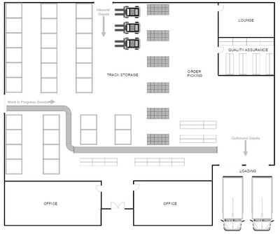 Carte 2307, carte de JDR — battlemap pour Roll20 et Foundry VTT