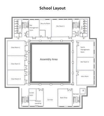 Carte 2455, carte de JDR — battlemap pour Roll20 et Foundry VTT
