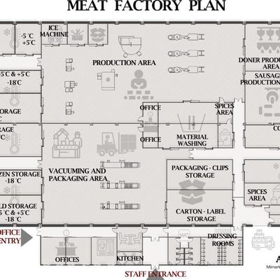 Carte 2603, carte de JDR — battlemap pour Roll20 et Foundry VTT