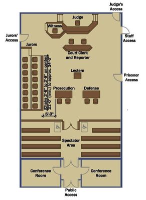 Carte 2639, carte de JDR — battlemap pour Roll20 et Foundry VTT