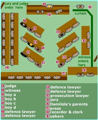 Carte 2656, carte de JDR — battlemap pour Roll20 et Foundry VTT