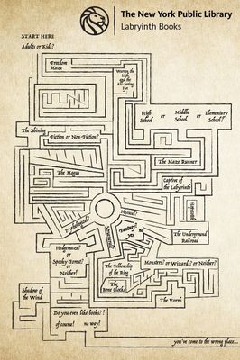 Carte 2701, carte de JDR — battlemap pour Roll20 et Foundry VTT