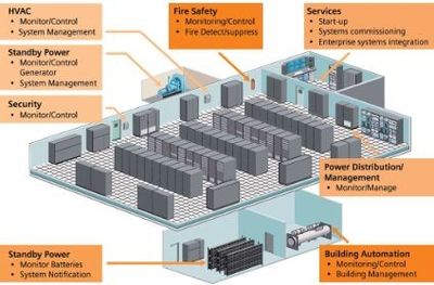 Carte 2726, carte de JDR — battlemap pour Roll20 et Foundry VTT