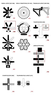 Carte 2758, carte de JDR — battlemap pour Roll20 et Foundry VTT