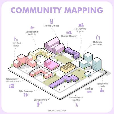 Carte 2805, carte de JDR — battlemap pour Roll20 et Foundry VTT
