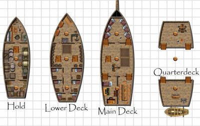 Carte 642, carte de JDR — battlemap pour Roll20 et Foundry VTT