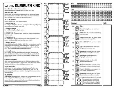 Carte 895, carte de JDR — battlemap pour Roll20 et Foundry VTT