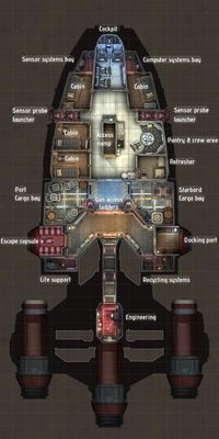 Carte 973, carte de JDR — battlemap pour Roll20 et Foundry VTT