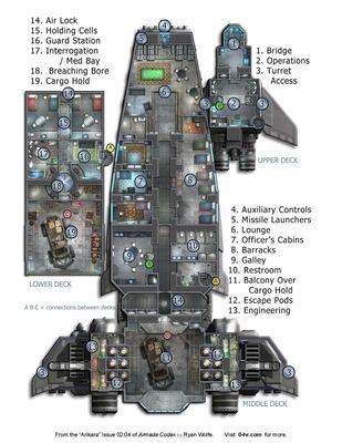 Carte 976, carte de JDR — battlemap pour Roll20 et Foundry VTT