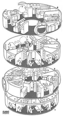 Carte 983, carte de JDR — battlemap pour Roll20 et Foundry VTT