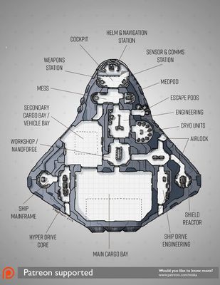 Carte 986, carte de JDR — battlemap pour Roll20 et Foundry VTT