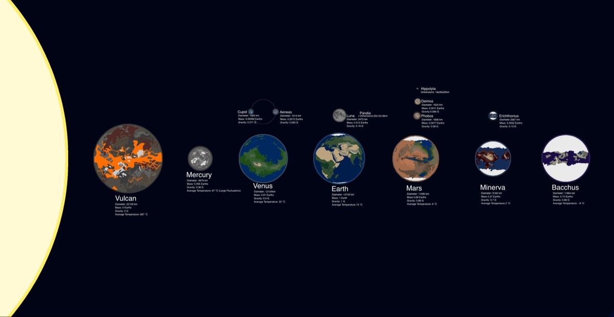 alien planet map, carte de JDR science-fiction (1200×621 pixels) — battlemap pour Roll20 et Foundry VTT.