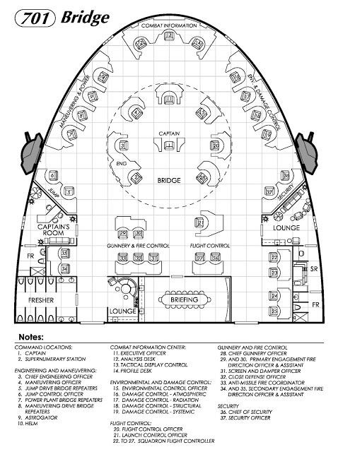 bridge spaceship map, carte de JDR science-fiction (478×640 pixels) — battlemap pour Roll20 et Foundry VTT.