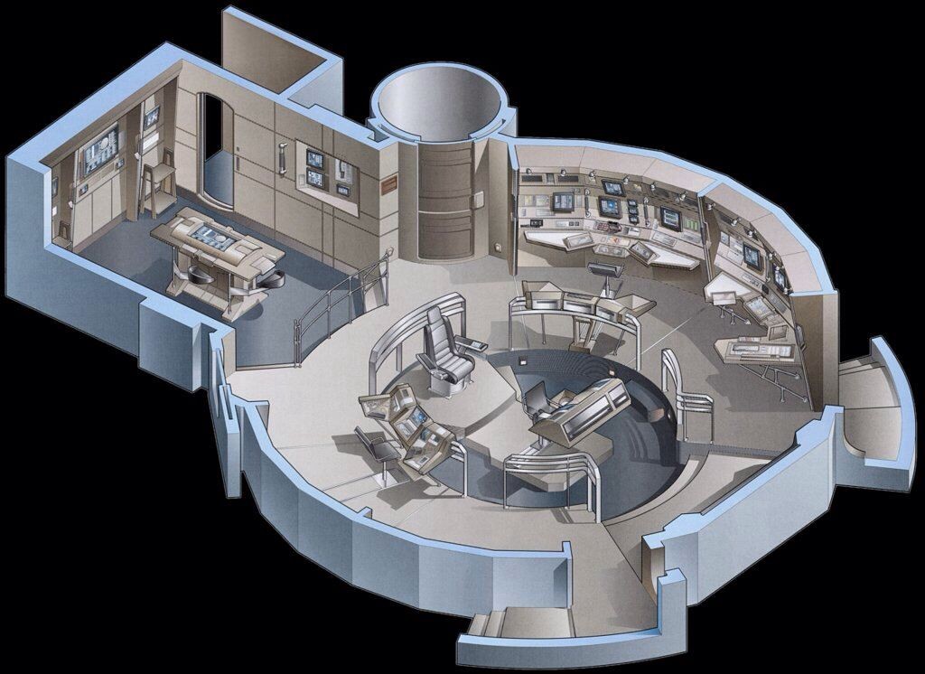 bridge spaceship map, carte de JDR science-fiction (1024×746 pixels) — battlemap pour Roll20 et Foundry VTT.