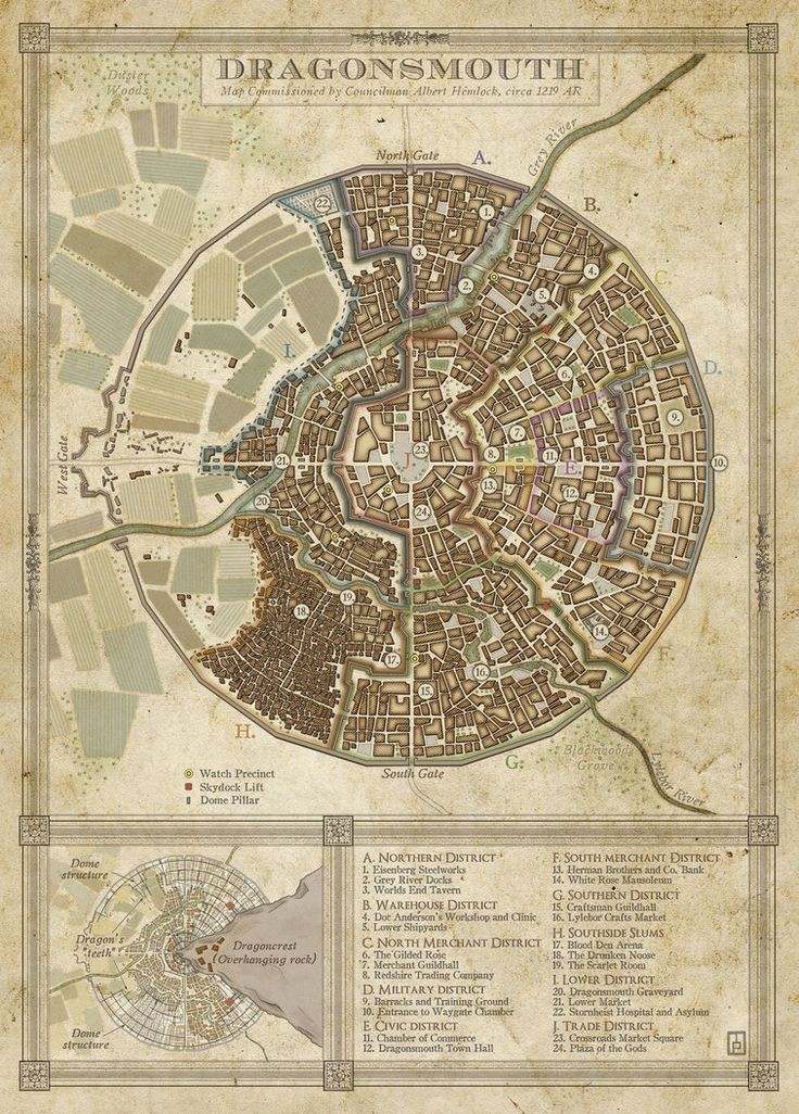 city map fantasy, carte de JDR fantasy (736×1026 pixels) — battlemap pour Roll20 et Foundry VTT.