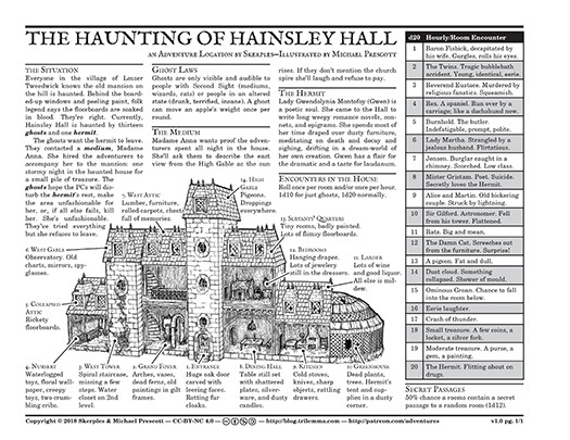 haunted mansion map dnd, carte de JDR fantasy (525×405 pixels) — battlemap pour Roll20 et Foundry VTT.