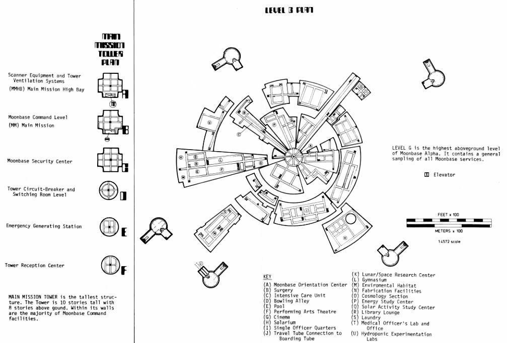 lunar base map, carte de JDR science-fiction (1007×683 pixels) — battlemap pour Roll20 et Foundry VTT.