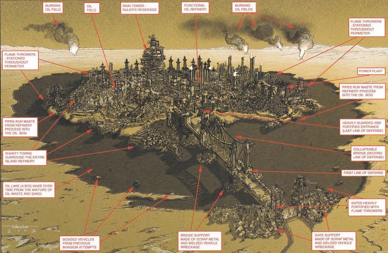 mad max road map, carte de JDR post-apocalyptique (1245×813 pixels) — battlemap pour Roll20 et Foundry VTT.