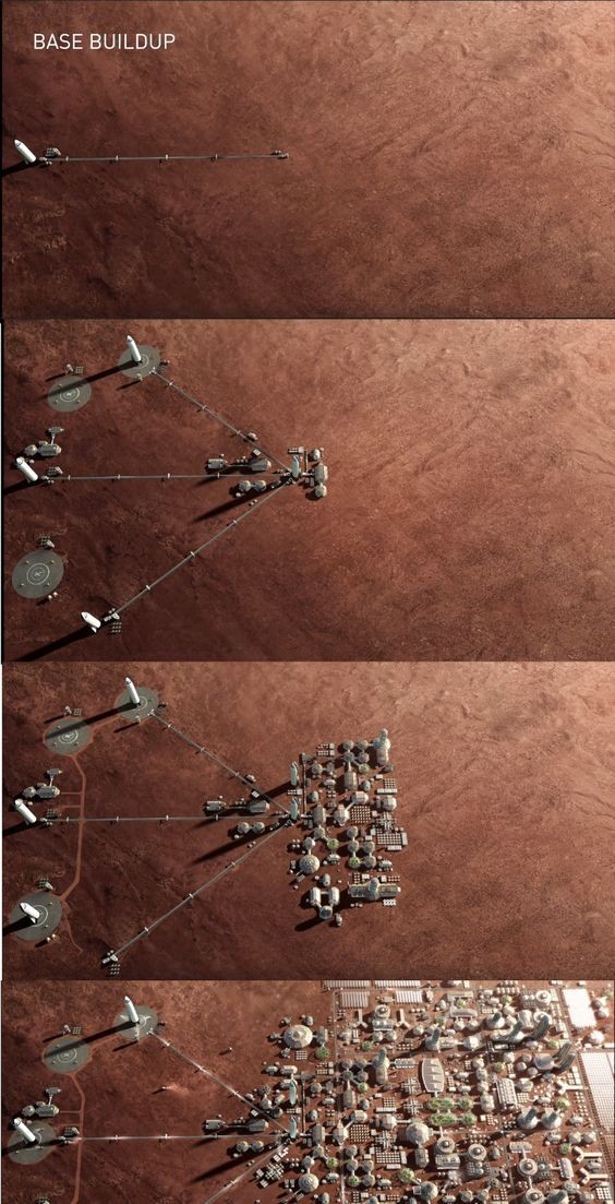 mars colony map, carte de JDR science-fiction (564×1103 pixels) — battlemap pour Roll20 et Foundry VTT.