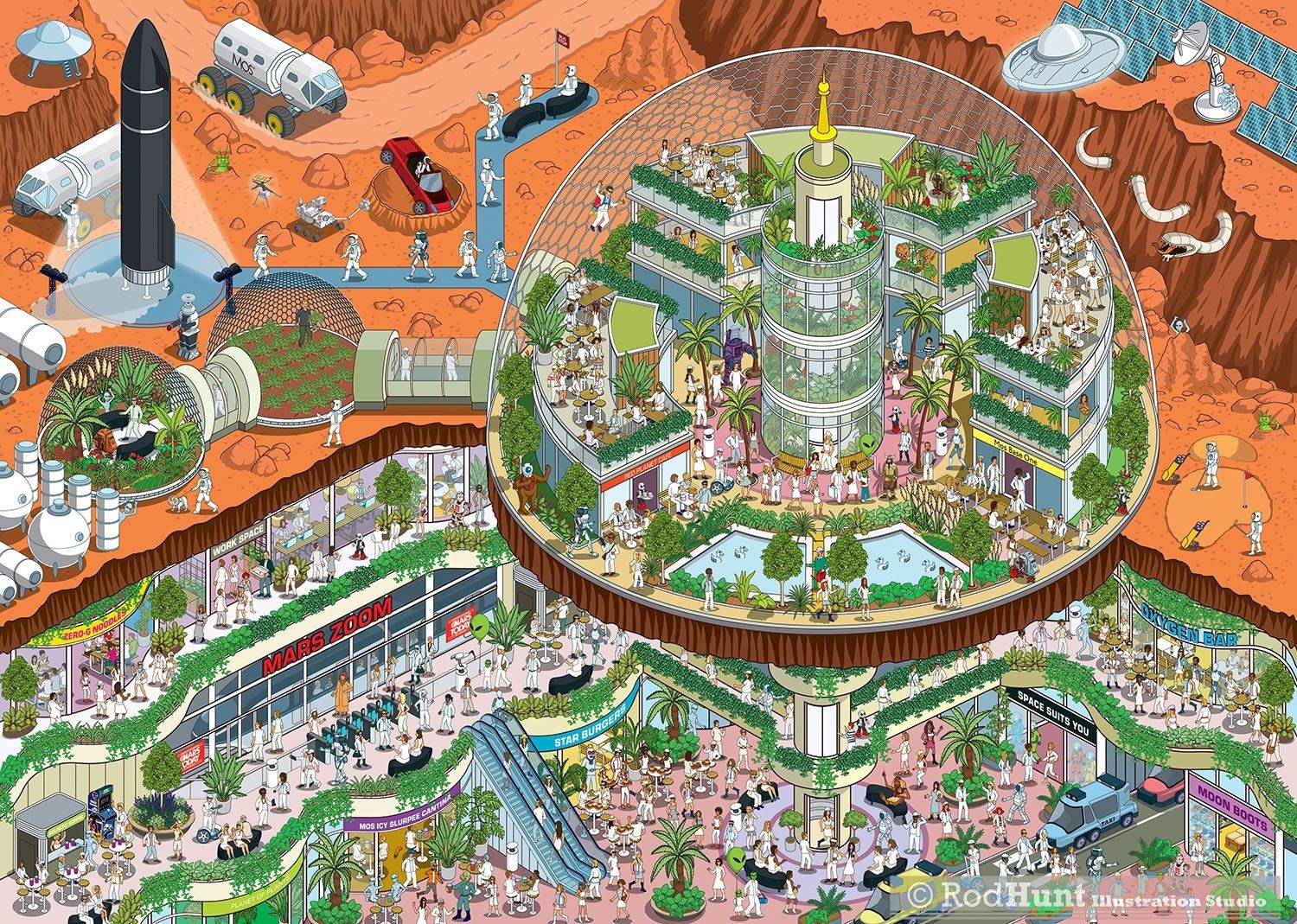 mars colony map, carte de JDR science-fiction (1500×1069 pixels) — battlemap pour Roll20 et Foundry VTT.