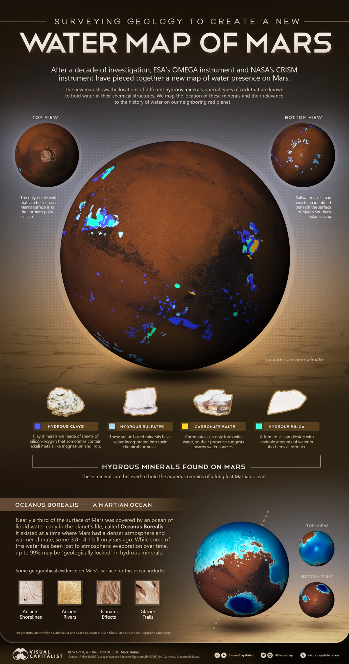 mars colony map, carte de JDR science-fiction (1200×2281 pixels) — battlemap pour Roll20 et Foundry VTT.