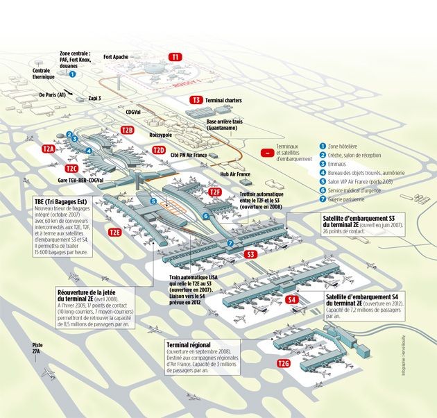 modern airport map, carte de JDR moderne (630×602 pixels) — battlemap pour Roll20 et Foundry VTT.
