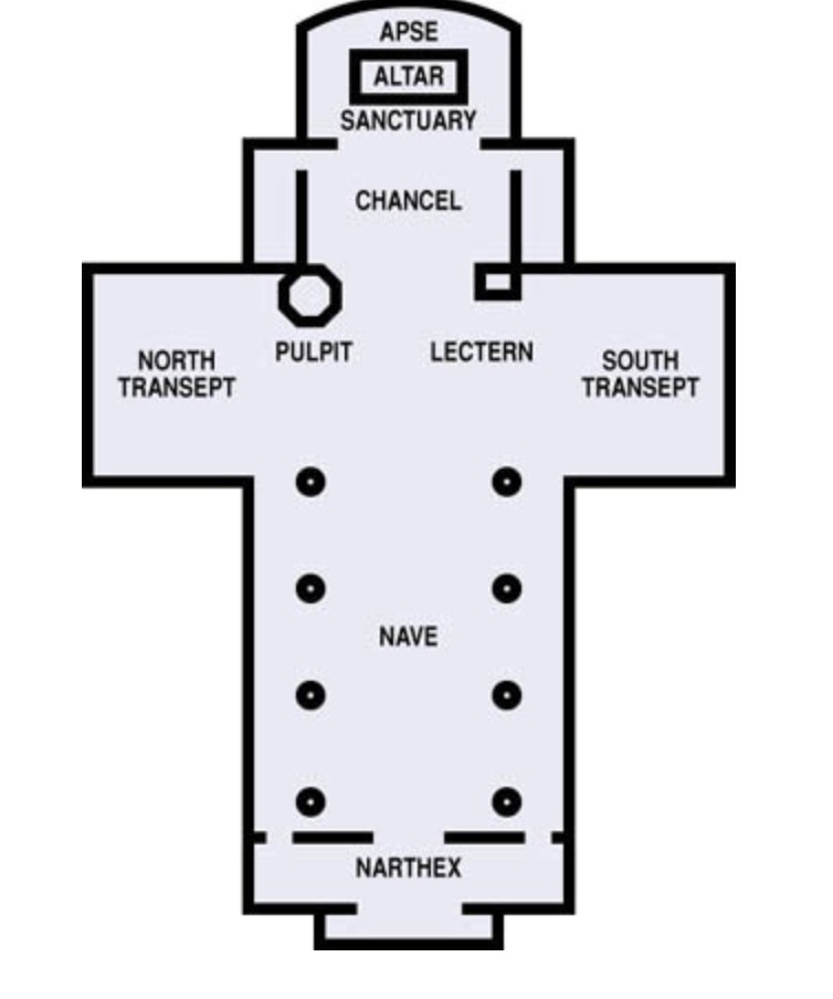 modern church map, carte de JDR moderne (754×904 pixels) — battlemap pour Roll20 et Foundry VTT.