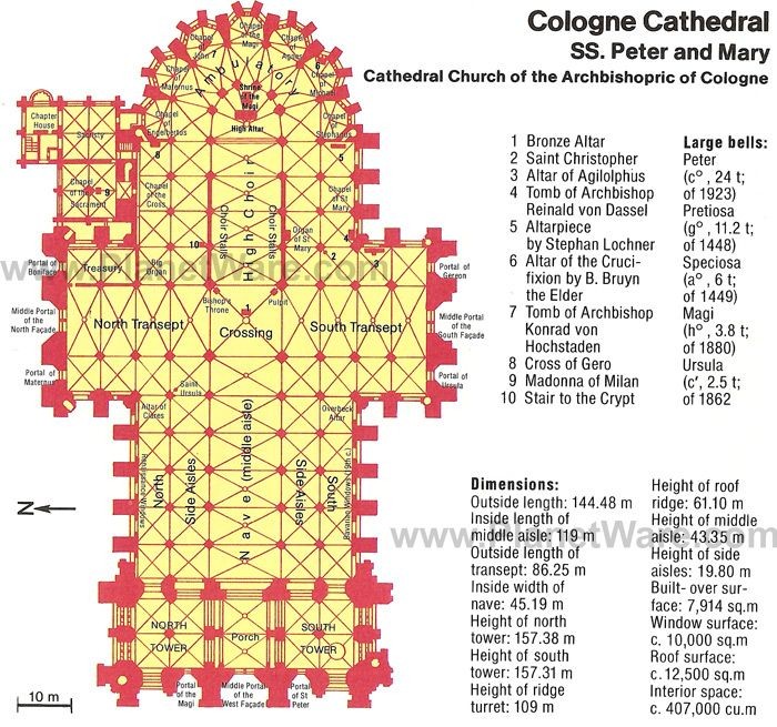 modern church map, carte de JDR moderne (700×655 pixels) — battlemap pour Roll20 et Foundry VTT.