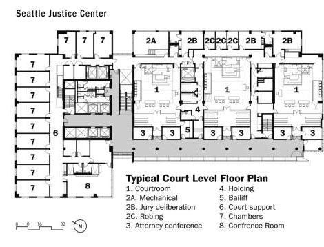 modern courthouse map, carte de JDR moderne (470×358 pixels) — battlemap pour Roll20 et Foundry VTT.
