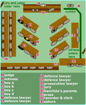 modern courthouse map, carte de JDR moderne (300×367 pixels) — battlemap pour Roll20 et Foundry VTT.