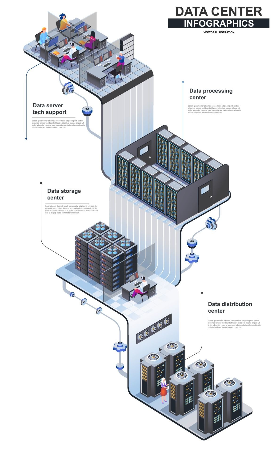 modern data center map, carte de JDR moderne (1173×1920 pixels) — battlemap pour Roll20 et Foundry VTT.