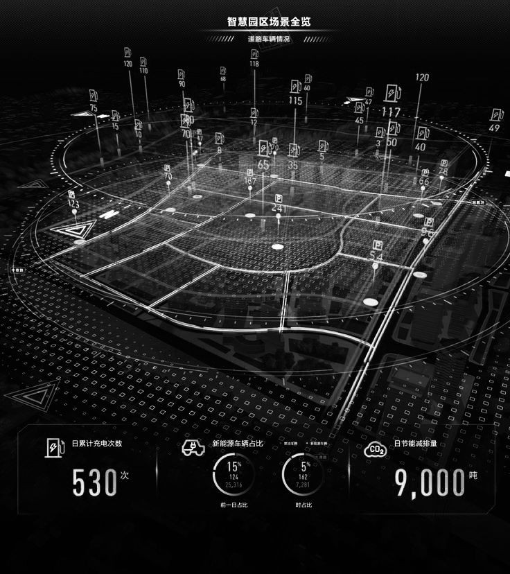 modern data center map, carte de JDR moderne (736×828 pixels) — battlemap pour Roll20 et Foundry VTT.