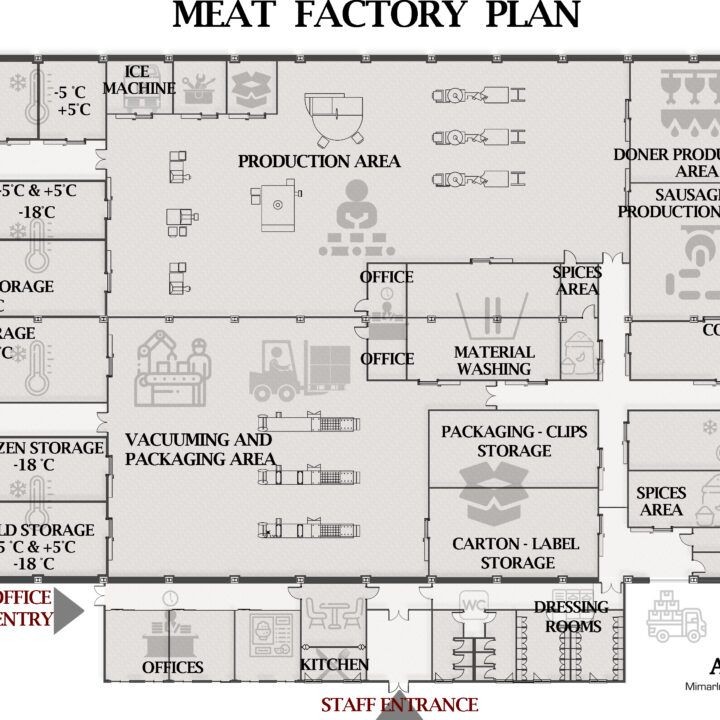 modern factory map, carte de JDR moderne (720×720 pixels) — battlemap pour Roll20 et Foundry VTT.