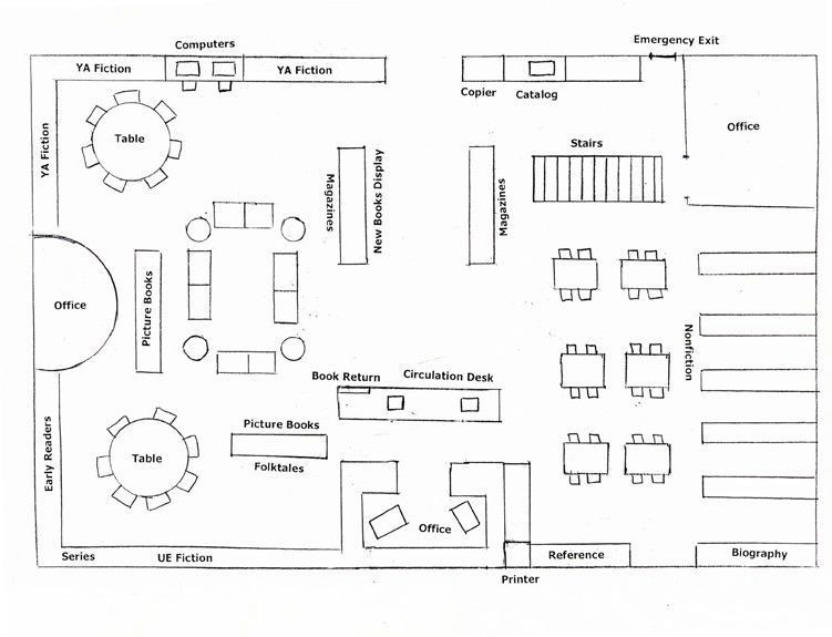 modern library map, carte de JDR moderne (751×575 pixels) — battlemap pour Roll20 et Foundry VTT.