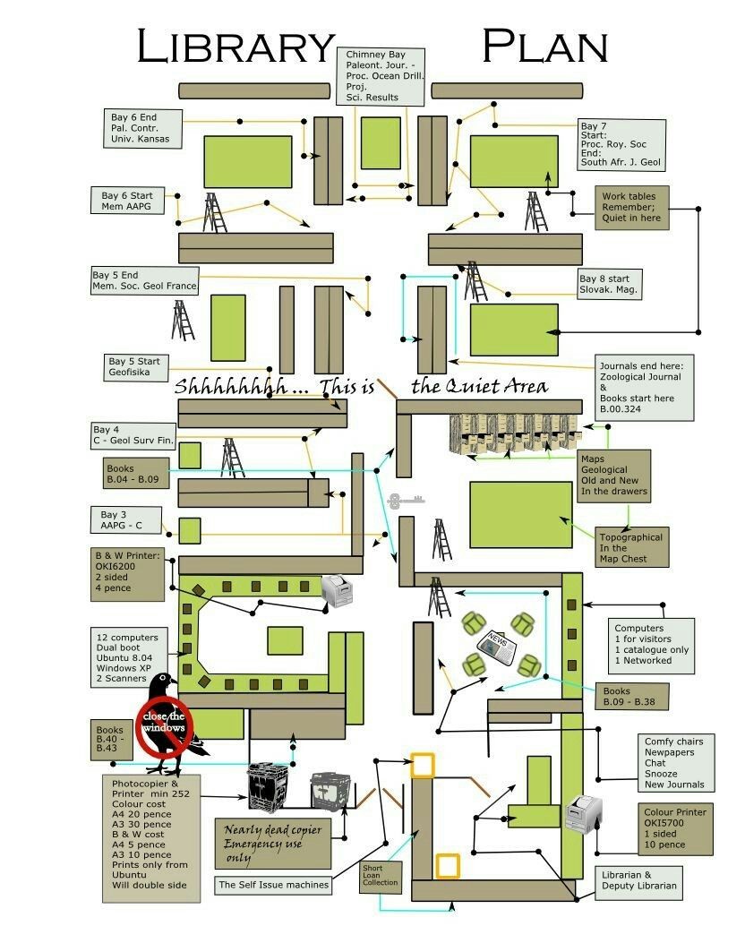 modern library map, carte de JDR moderne (832×1034 pixels) — battlemap pour Roll20 et Foundry VTT.